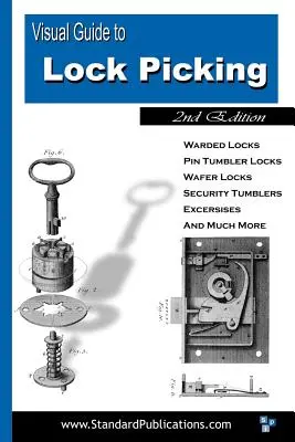 Wizualny przewodnik po wybieraniu zamków - Visual Guide to Lock Picking