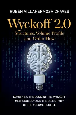 Wyckoff 2.0: Połączenie logiki Metodologii Wyckoffa i obiektywności Profilu Wolumenu