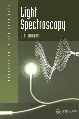 Spektroskopia światła - Light Spectroscopy