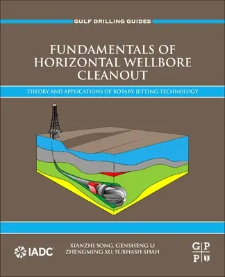 Podstawy poziomego czyszczenia odwiertów: Teoria i zastosowania technologii strumieniowania obrotowego - Fundamentals of Horizontal Wellbore Cleanout: Theory and Applications of Rotary Jetting Technology