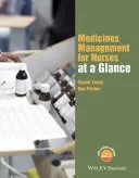 Zarządzanie lekami dla pielęgniarek w skrócie - Medicines Management for Nurses at a Glance