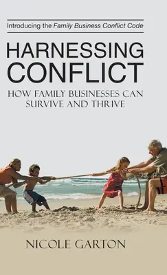 Wykorzystanie konfliktu: jak firmy rodzinne mogą przetrwać i rozwijać się - Harnessing Conflict: How Family Businesses Can Survive and Thrive