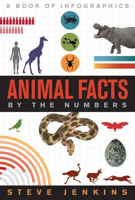 Fakty o zwierzętach: Liczby - Animal Facts: By the Numbers