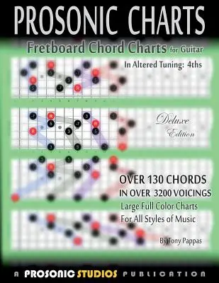 Wykresy akordów podstrunnicy na gitarę - w zmienionym strojeniu: 4-ki - Fretboard Chord Charts for Guitar - In Altered Tuning: 4ths