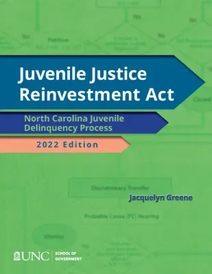 Juvenile Justice Reinvestment ACT: Proces karny dla nieletnich w stanie Karolina Północna, wydanie 2022 - Juvenile Justice Reinvestment ACT: N.C. Juvenile Delinquency Process, 2022 Edition