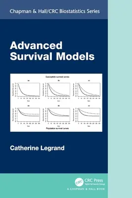 Zaawansowane modele przetrwania - Advanced Survival Models