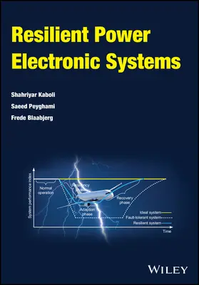 Odporne systemy energoelektroniczne - Resilient Power Electronic Systems