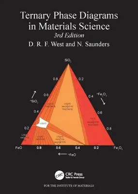 Trójskładnikowe diagramy fazowe w materiałoznawstwie - Ternary Phase Diagrams in Materials Science