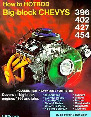 Jak rozkręcić Chevrolety Big-Block - How to Hotrod Big-Block Chevys