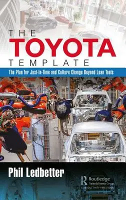 Szablon Toyoty: Plan Just-In-Time i zmiany kulturowe wykraczające poza narzędzia Lean - The Toyota Template: The Plan for Just-In-Time and Culture Change Beyond Lean Tools