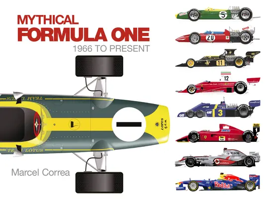 Mityczna Formuła 1: od 1966 do dziś - Mythical Formula One: 1966 to Present