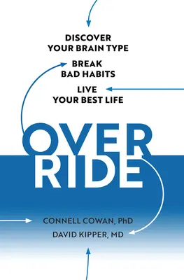 Override: Odkryj swój typ mózgu, dlaczego robisz to, co robisz i jak robić to lepiej - Override: Discover Your Brain Type, Why You Do What You Do, and How to Do It Better