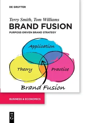 Brand Fusion: Strategia marki ukierunkowana na cel - Brand Fusion: Purpose-Driven Brand Strategy