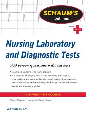 Schaum's Outline of Nursing Laboratory and Diagnostic Tests (Zarys pielęgniarskich badań laboratoryjnych i diagnostycznych) - Schaum's Outline of Nursing Laboratory and Diagnostic Tests