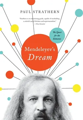 Sen Mendelejewa - Mendeleyev's Dream