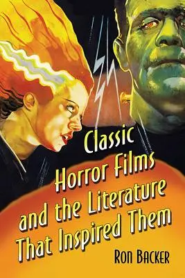 Klasyczne horrory i literatura, która je zainspirowała - Classic Horror Films and the Literature That Inspired Them