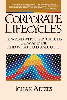 Korporacyjne cykle życia - Corporate Lifecycles