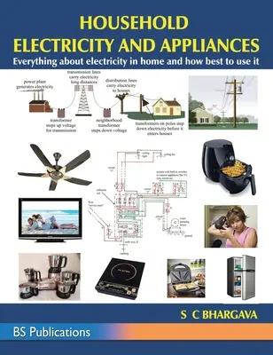 Elektryczność i urządzenia gospodarstwa domowego: Wszystko o elektryczności w domu i jak najlepiej z niej korzystać - Household Electricity and Appliances: Everything about electricity in home and how best to use it