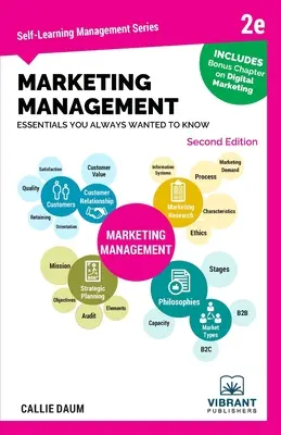 Podstawy zarządzania marketingiem, które zawsze chciałeś znać - Marketing Management Essentials You Always Wanted to Know