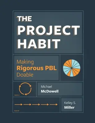 Nawyk projektu: Uczynienie rygorystycznego PBL wykonalnym - The Project Habit: Making Rigorous PBL Doable