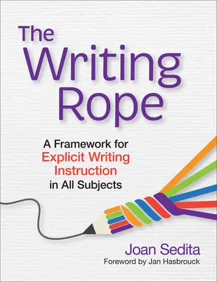 The Writing Rope: Ramy dla wyraźnej instrukcji pisania we wszystkich przedmiotach - The Writing Rope: A Framework for Explicit Writing Instruction in All Subjects