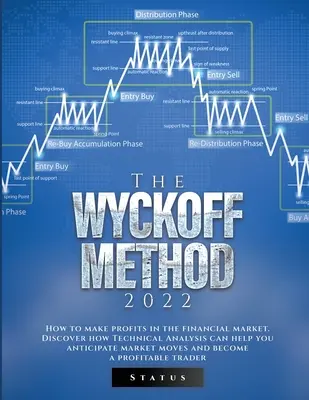 Metoda Wyckoffa 2022: Jak osiągać zyski na rynku finansowym. Odkryj, w jaki sposób Analiza Techniczna może pomóc Ci przewidzieć ruchy rynkowe i - The Wyckoff Method 2022: How to make profits in the financial market. Discover how Technical Analysis can help you anticipate market moves and