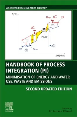 Podręcznik integracji procesów (Pi): Minimalizacja zużycia energii i wody, odpadów i emisji - Handbook of Process Integration (Pi): Minimisation of Energy and Water Use, Waste and Emissions