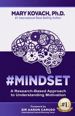 #Mindset: Oparte na badaniach podejście do zrozumienia motywacji - #Mindset: A Research-Based Approach to Understanding Motivation