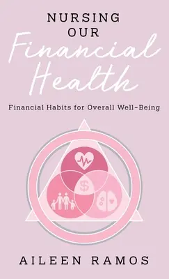 Dbanie o nasze zdrowie finansowe: Nawyki finansowe dla ogólnego dobrego samopoczucia - Nursing Our Financial Health: Financial Habits for Overall Well-Being