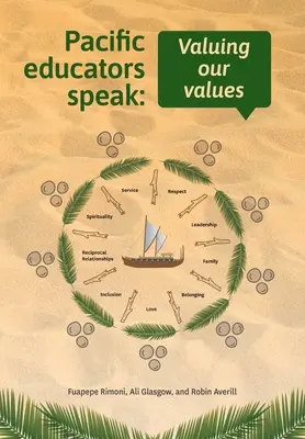 Głos zabierają nauczyciele z Pacyfiku: Cenimy nasze wartości - Pacific educators speak: Valuing our values