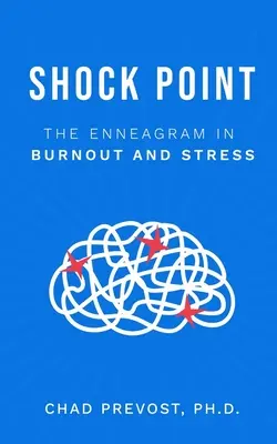 Punkt szoku: Enneagram w wypaleniu zawodowym i stresie - Shock Point: The Enneagram in Burnout and Stress