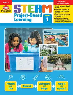 Nauka oparta na projektach Steam, klasa 1 - Steam Project-Based Learning, Grade 1