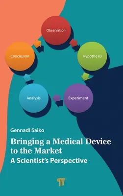 Wprowadzanie wyrobu medycznego na rynek: Perspektywa naukowca - Bringing a Medical Device to the Market: A Scientist's Perspective