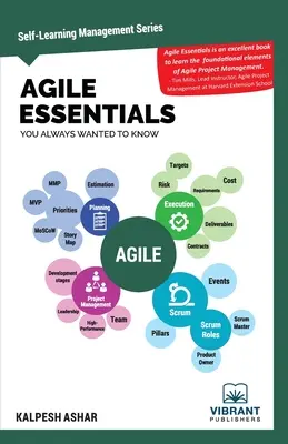 Podstawy Agile, które zawsze chciałeś znać - Agile Essentials You Always Wanted To Know