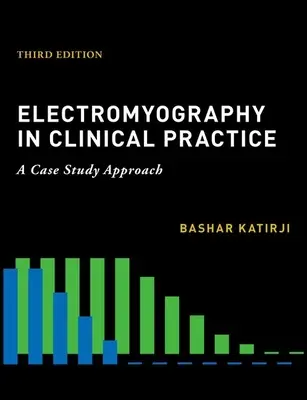 Elektromiografia w praktyce klinicznej - Electromyography in Clinical Practice