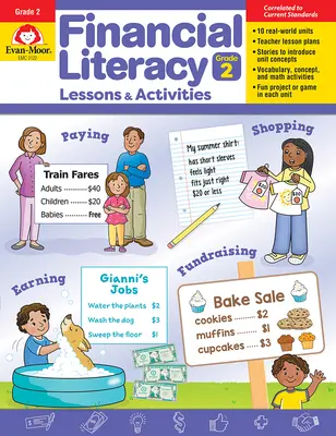 Lekcje i ćwiczenia z wiedzy o finansach, klasa 2 - materiały dla nauczycieli - Financial Literacy Lessons and Activities, Grade 2 - Teacher Resource