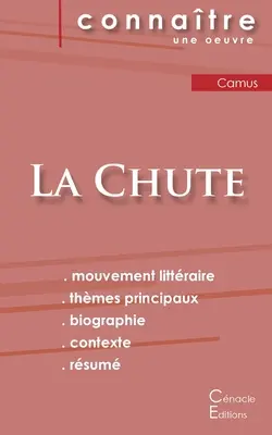 La Chute (Upadek) Alberta Camusa (pełna analiza literacka i streszczenie) - Fiche de lecture La Chute de Albert Camus (analyse littraire de rfrence et rsum complet)