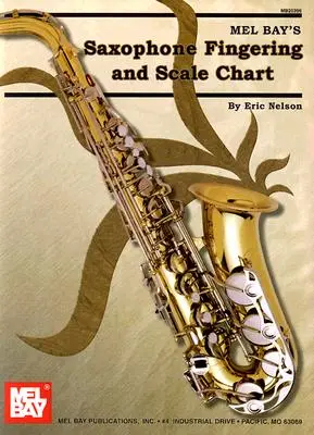 Wykres palcowania i skali saksofonu - Saxophone Fingering and Scale Chart