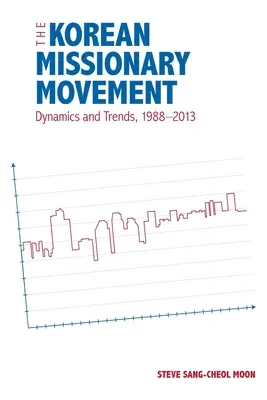 Koreański ruch misyjny: Dynamika i trendy, 1988-2013 - The Korean Missionary Movement: Dynamics and Trends, 1988-2013