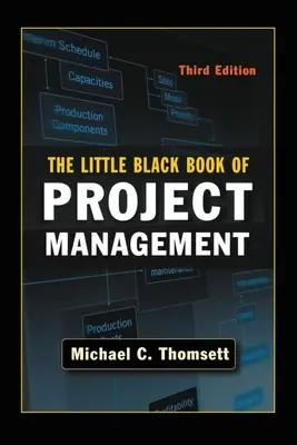 Mała czarna księga zarządzania projektami - The Little Black Book of Project Management