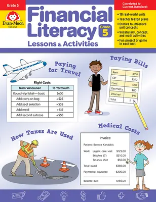 Lekcje i ćwiczenia z zakresu finansów, klasa 5 - materiały dla nauczycieli - Financial Literacy Lessons and Activities, Grade 5 - Teacher Resource