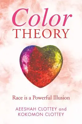 Teoria kolorów: Rasa to potężna iluzja - Color theory: Race is a Powerful Illusion