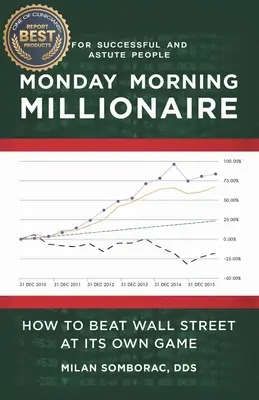 Poniedziałkowy milioner: Jak pokonać Wall Street w jej własnej grze - Monday Morning Millionaire: How to Beat Wall Street at Its Own Game