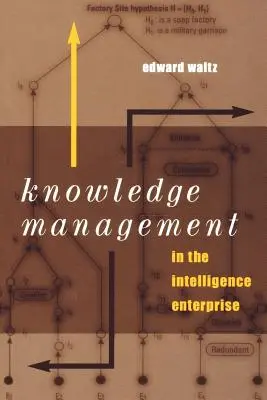 Zarządzanie wiedzą w przedsiębiorstwie wywiadowczym - Knowledge Management in the Intelligence Enterprise