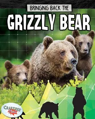 Przywracanie niedźwiedzia grizzly - Bringing Back the Grizzly Bear