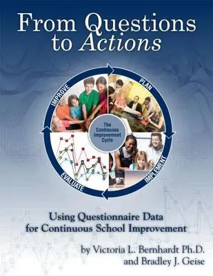 Od pytań do działań: Wykorzystanie danych kwestionariuszowych do ciągłego doskonalenia szkoły - From Questions to Actions: Using Questionnaire Data for Continuous School Improvement