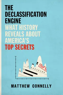 The Declassification Engine: Co historia mówi o największych tajemnicach Ameryki - The Declassification Engine: What History Reveals about America's Top Secrets