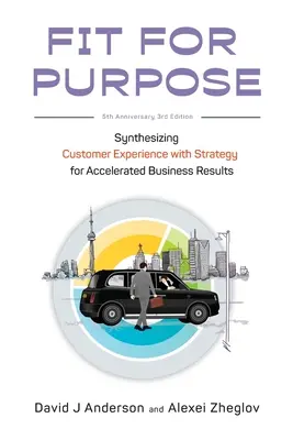 Fit for Purpose: Synteza doświadczenia klienta ze strategią w celu przyspieszenia wyników biznesowych - Fit for Purpose: Synthesizing Customer Experience with Strategy for Accelerated Business Results