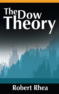 Teoria Dow'a - The Dow Theory