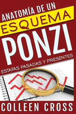 Anatoma de un esquema Ponzi: Estafas pasadas y presentes